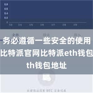 务必遵循一些安全的使用原则比特派官网比特派eth钱包地址