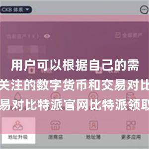 用户可以根据自己的需求设置所关注的数字货币和交易对比特派官网比特派领取BCHA