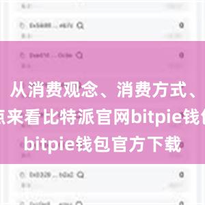 从消费观念、消费方式、消费热点来看比特派官网bitpie钱包官方下载