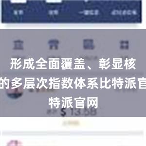 形成全面覆盖、彰显核心的多层次指数体系比特派官网