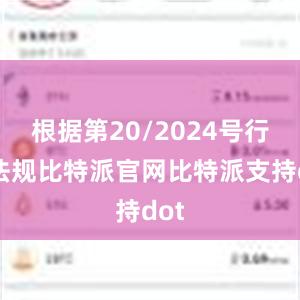 根据第20/2024号行政法规比特派官网比特派支持dot