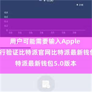 用户可能需要输入Apple ID密码进行验证比特派官网比特派最新钱包5.0版本